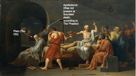 “The Death of Socrates” - Một bức tranh đầy bi kịch và tinh thần bất khuất!